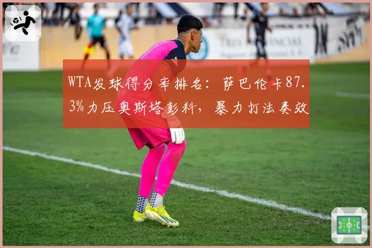 WTA发球得分率排名：萨巴伦卡87.3%力压奥斯塔彭科，暴力打法奏效